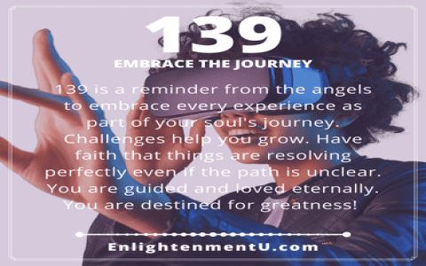 Angel Number 115: Understanding Its Meaning for Love, Career, and Spiritual Awakening