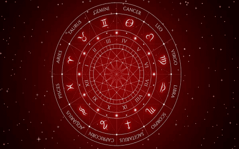 October 15 Horoscope: Insights and Predictions for Today