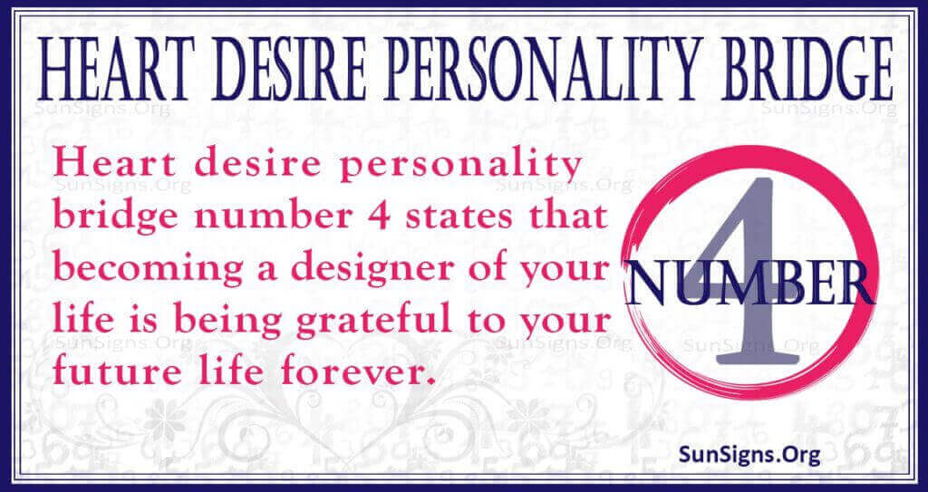 The Hearts Desire Number 4: Exploring Your Souls Longing and Personality Bridge