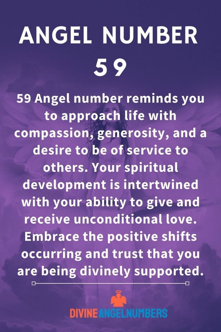 Discover the Meaning of 59 59 Angel Number: Spiritual Significance & Symbolism