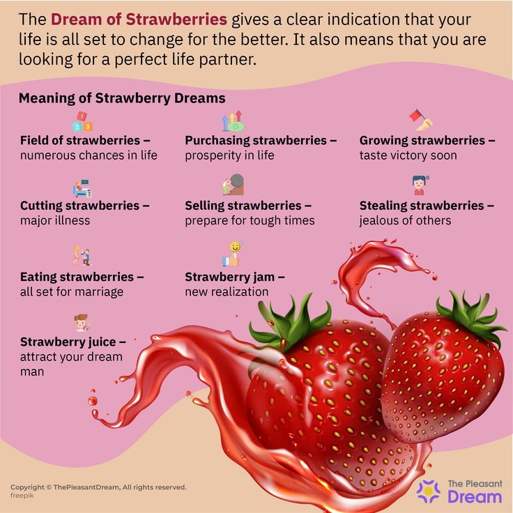 What Does Dreaming of Strawberries Really Mean? Exploring Love and Prosperity