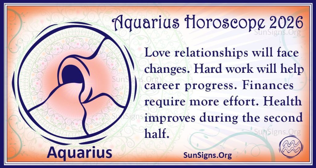 Aquarius 2026 Horoscope: What to Expect in Love, Career, and Personal Growth