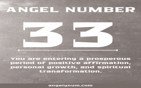 Angel Number 29: A Guide to Spiritual Growth and Transformation