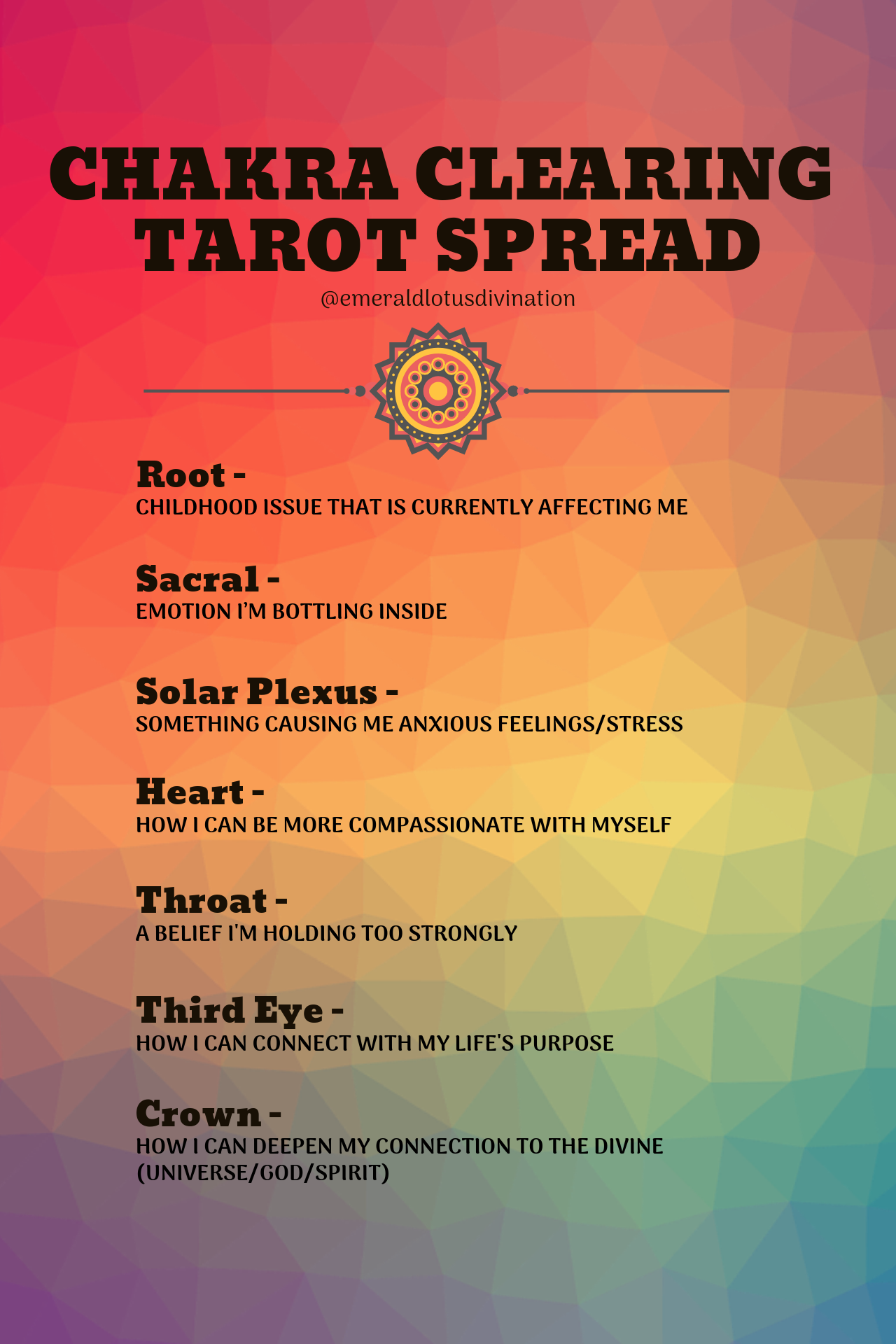 Unlock Spiritual and Emotional Healing with a Chakra Tarot Spread