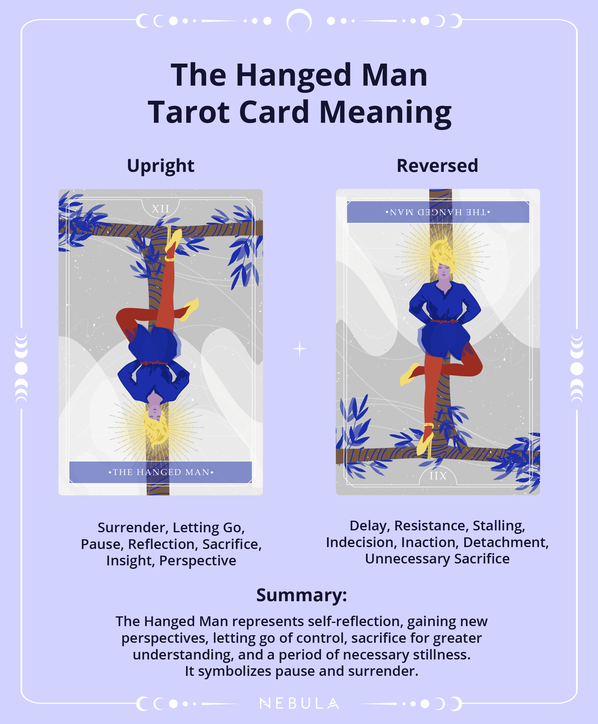 Reversed Hanged Man Tarot Card: Signs of Awakening, Resurgence, and New Beginnings