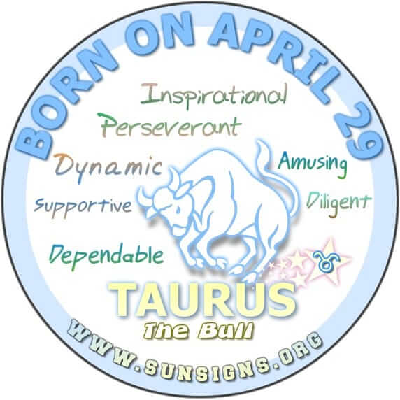 April 29 Birthday Horoscope: Discover What Your Taurus Zodiac Says About You