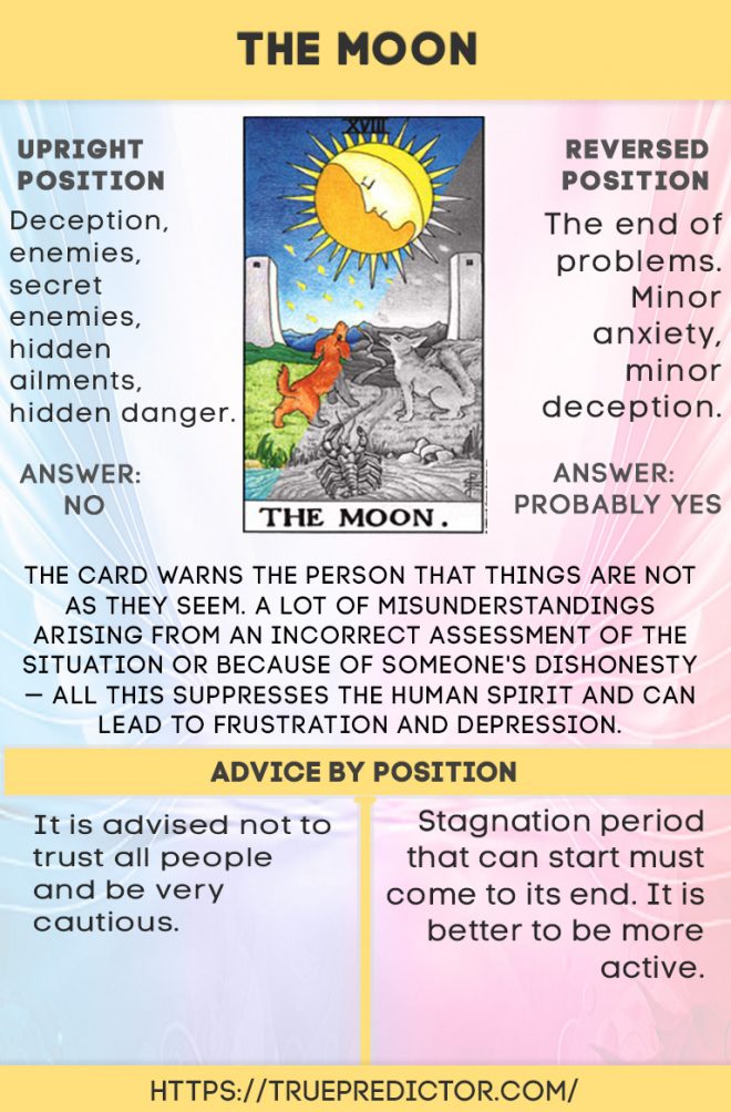 The Moon Reversed Tarot: Unlocking the Meaning of Confusion and Clarity