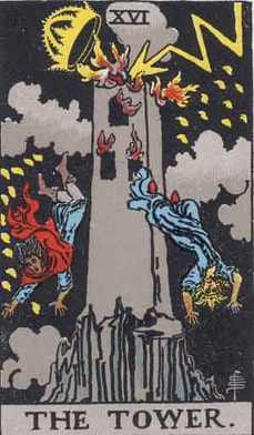 Meaning of The Tower and The Magician Tarot: Exploring Their Combined Energy