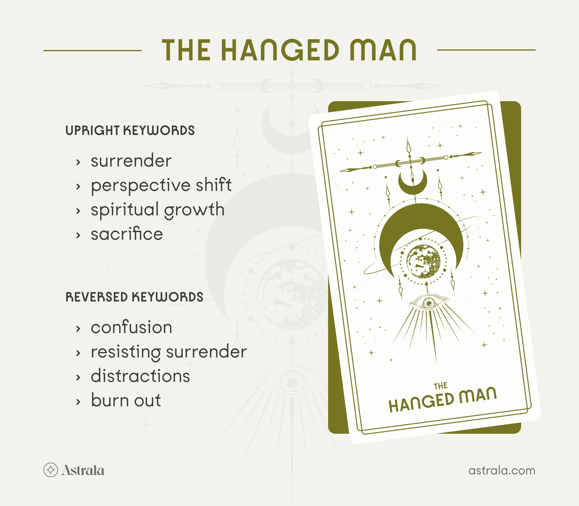 Reversed Hanged Man Tarot Card: Signs of Awakening, Resurgence, and New Beginnings