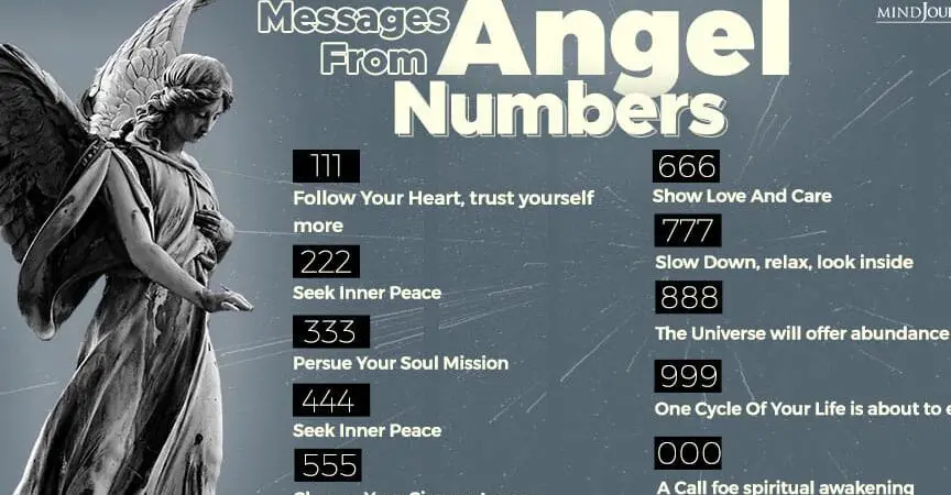 What Does Angel Number 59 Mean? Unveil Its Spiritual Significance and Life Purpose