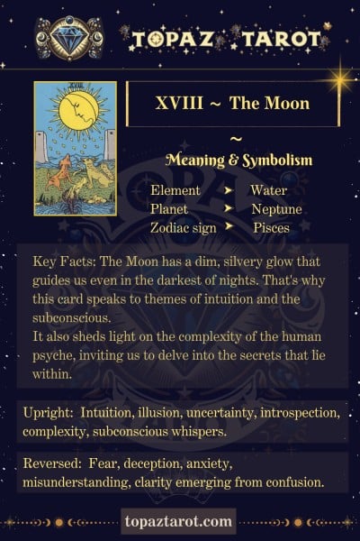 The Moon Reversed Tarot: Unlocking the Meaning of Confusion and Clarity