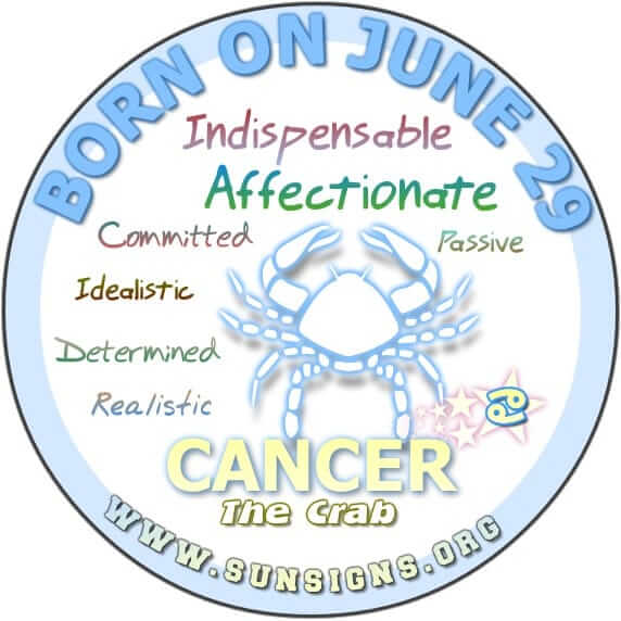 June 29 Birthday Horoscope: Discover the Compassionate and Emotional Traits of Cancer