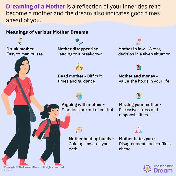 Dreaming of Parents: Uncover the Hidden Meanings and Symbolism