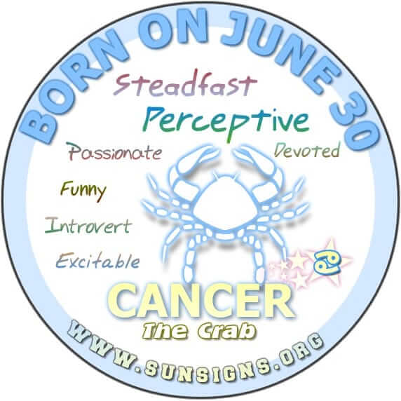 June 30 Birthday Horoscope: What the Stars Hold for You as a Cancer