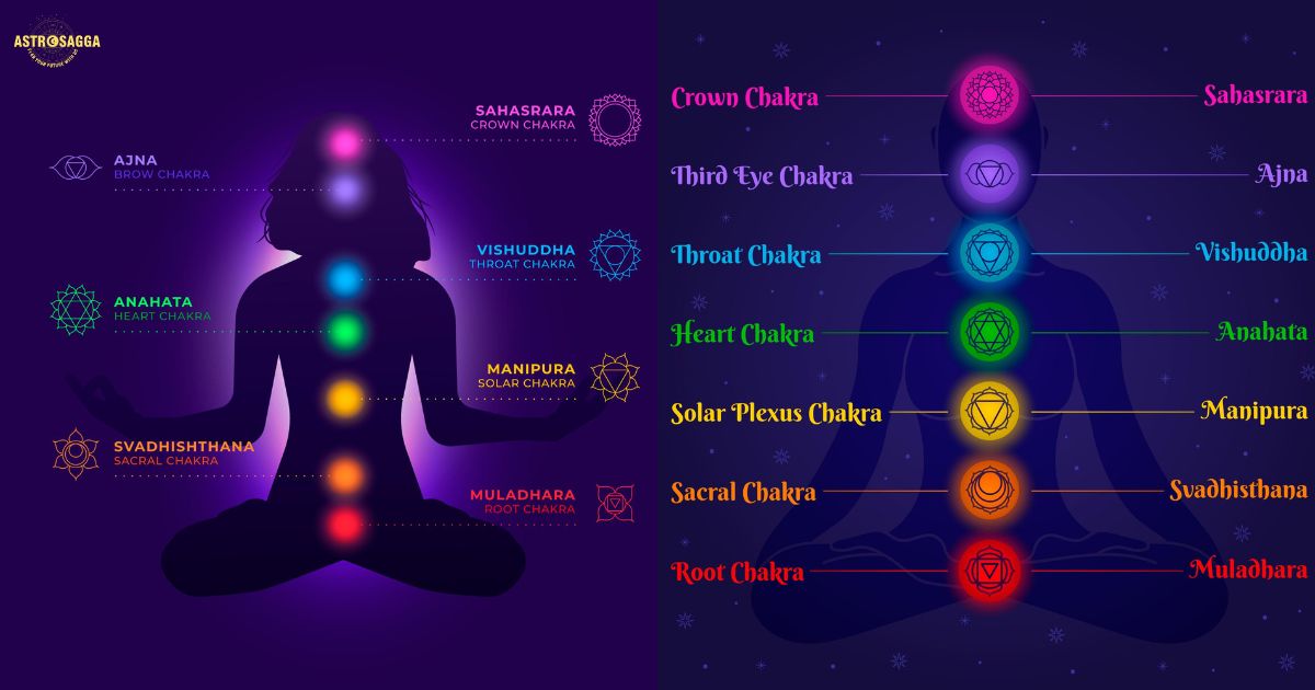 Unlock Spiritual and Emotional Healing with a Chakra Tarot Spread