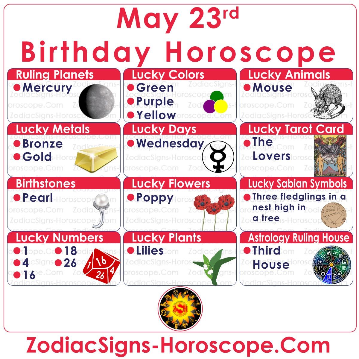 May 23 Birthday Horoscope: Unveiling Your Gemini Traits