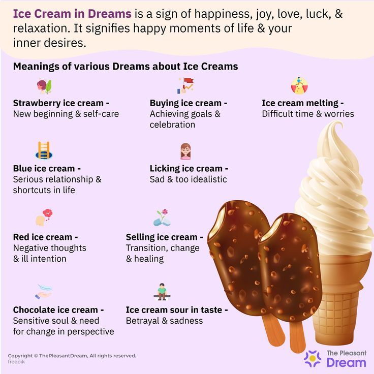 What Does It Mean When You See Ice Cream in Your Dreams?