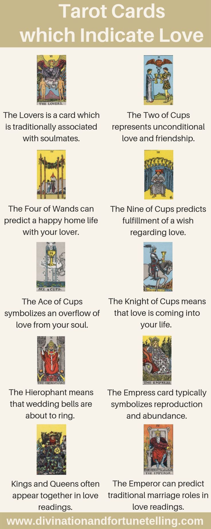 Tarot Combinations for Love and Relationships: Meaning & Insights