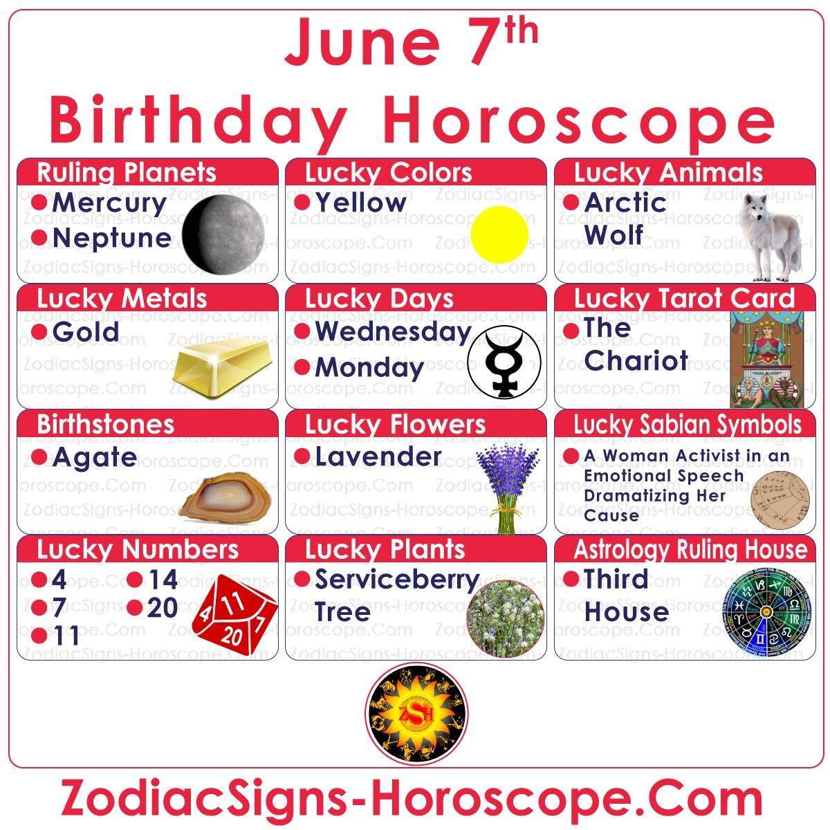 June 7th Birthday Horoscope: What Your Zodiac Sign Says About You?