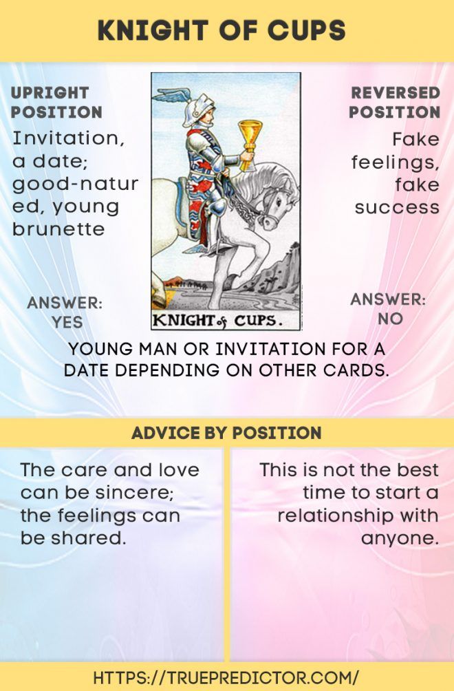 Knight of Cups Yes or No: Your Tarot Questions Answered Here!