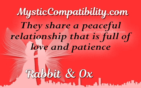 Explore Ox Rabbit Compatibility:  Love, Marriage, and More