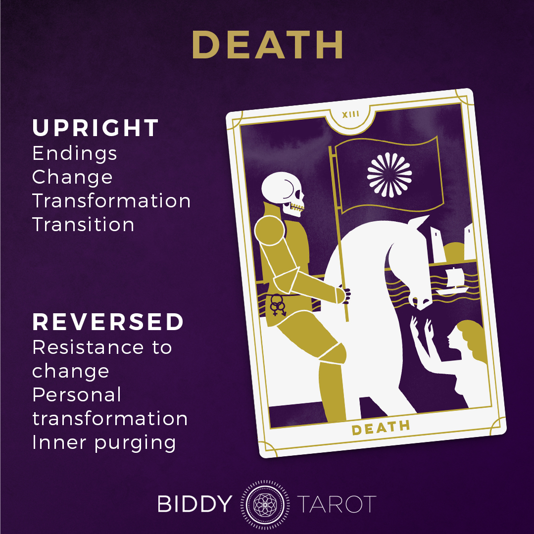 Death Reversed in Tarot: Get Advice for Big Changes