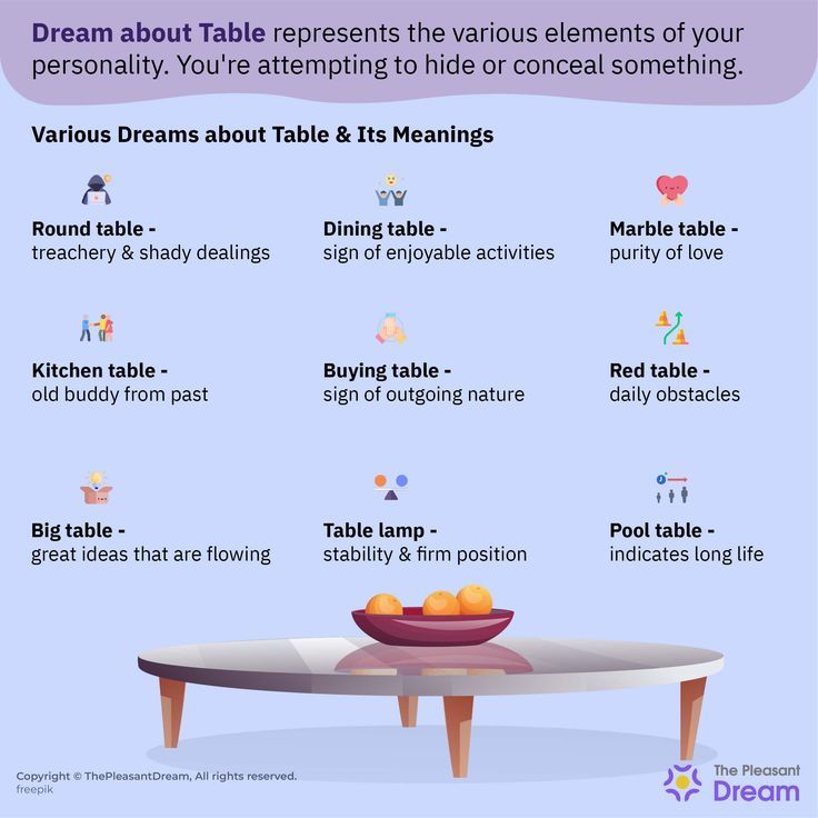 The Significance of Wooden Table Dream Meaning in Your Daily Life