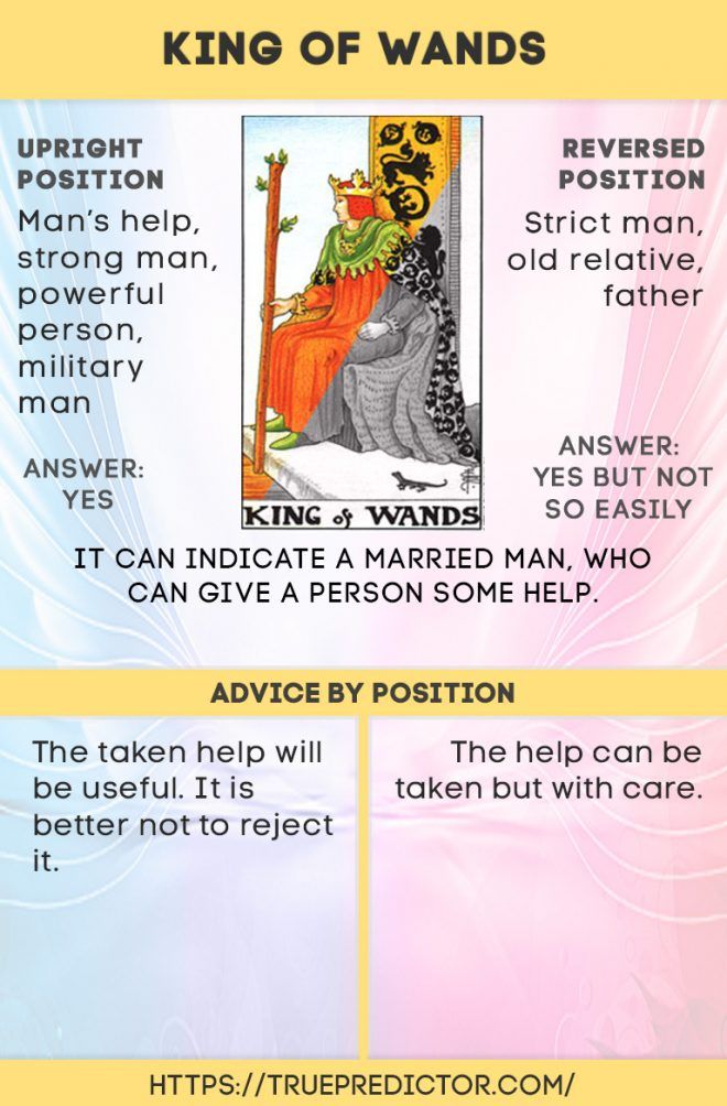 King of Wands Yes or No: Quick Tarot Answer Guide