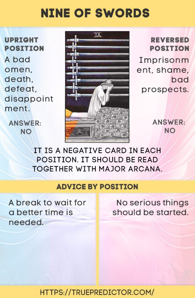 9 of Swords Yes or No: Quick Tarot Answer Guide