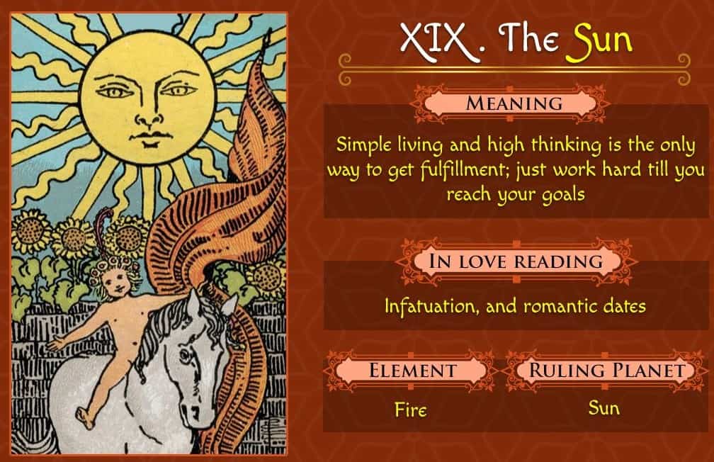 The Sun Tarot Advice: What This Card Means for You and Practical Steps to Take!