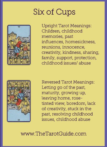 Six of Cups Advice: Exploring the Nostalgia and Future