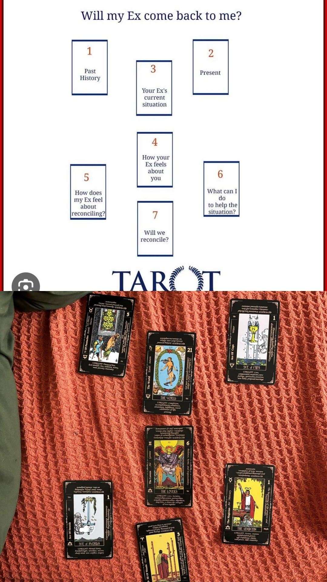 tarot readings for reconnecting with family: find answers here!