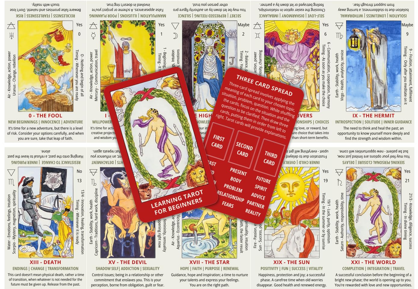 Learn Tarot with the Universal Waite Tarot Deck!