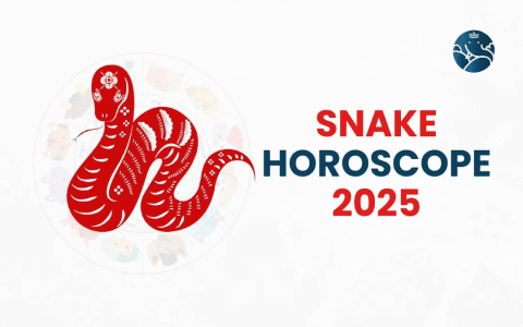 See Your Future: Rooster Horoscope 2025 Predictions