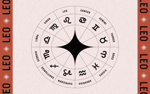 June 7th Birthday Horoscope: What Your Zodiac Sign Says About You?