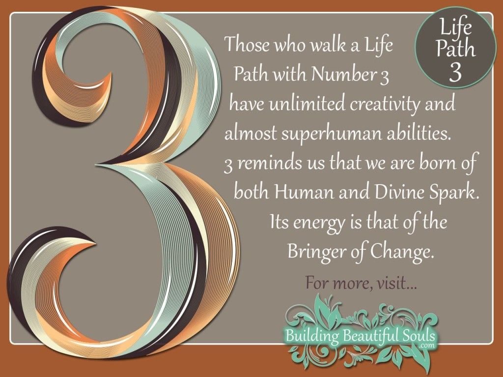 The Meaning of Birth Tarot Card Number 3 in Your Life