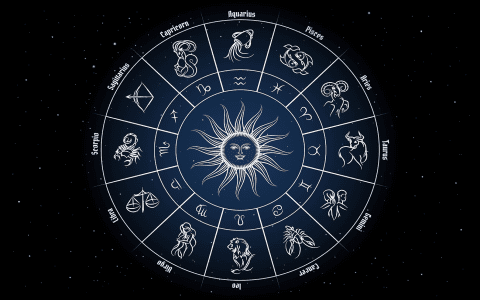 July 2nd Birthday Horoscope: What Your Star Sign Says About You