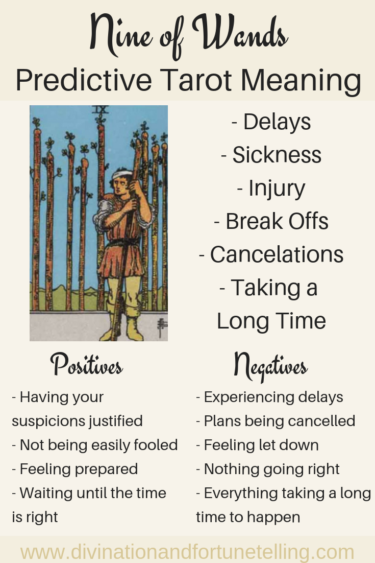 Decoding the Nine of Wands: Feelings and Interpretations