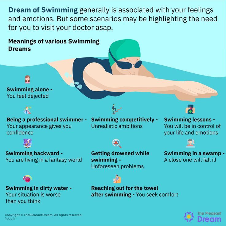 Swimming in Dream Meaning: What Does It Really Mean?