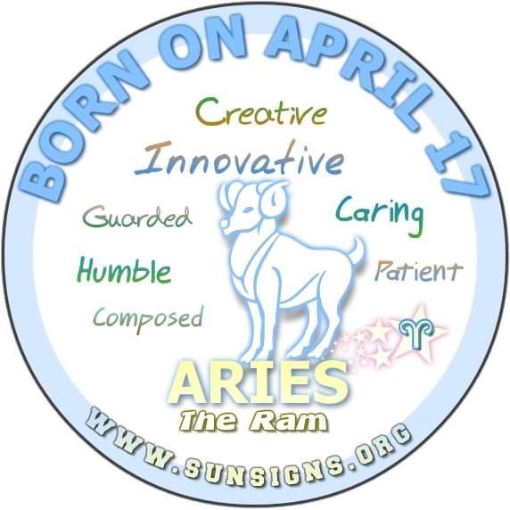 Discover Your Personality: In-depth April 17 Birthday Horoscope