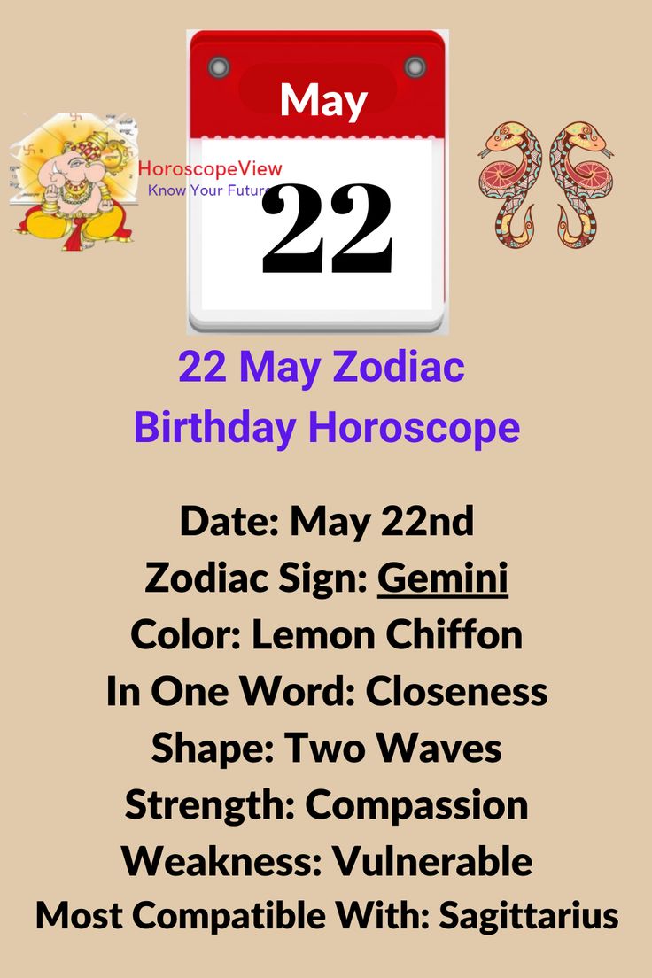 May 22 Birthday Horoscope: What Your Zodiac Sign Says About You