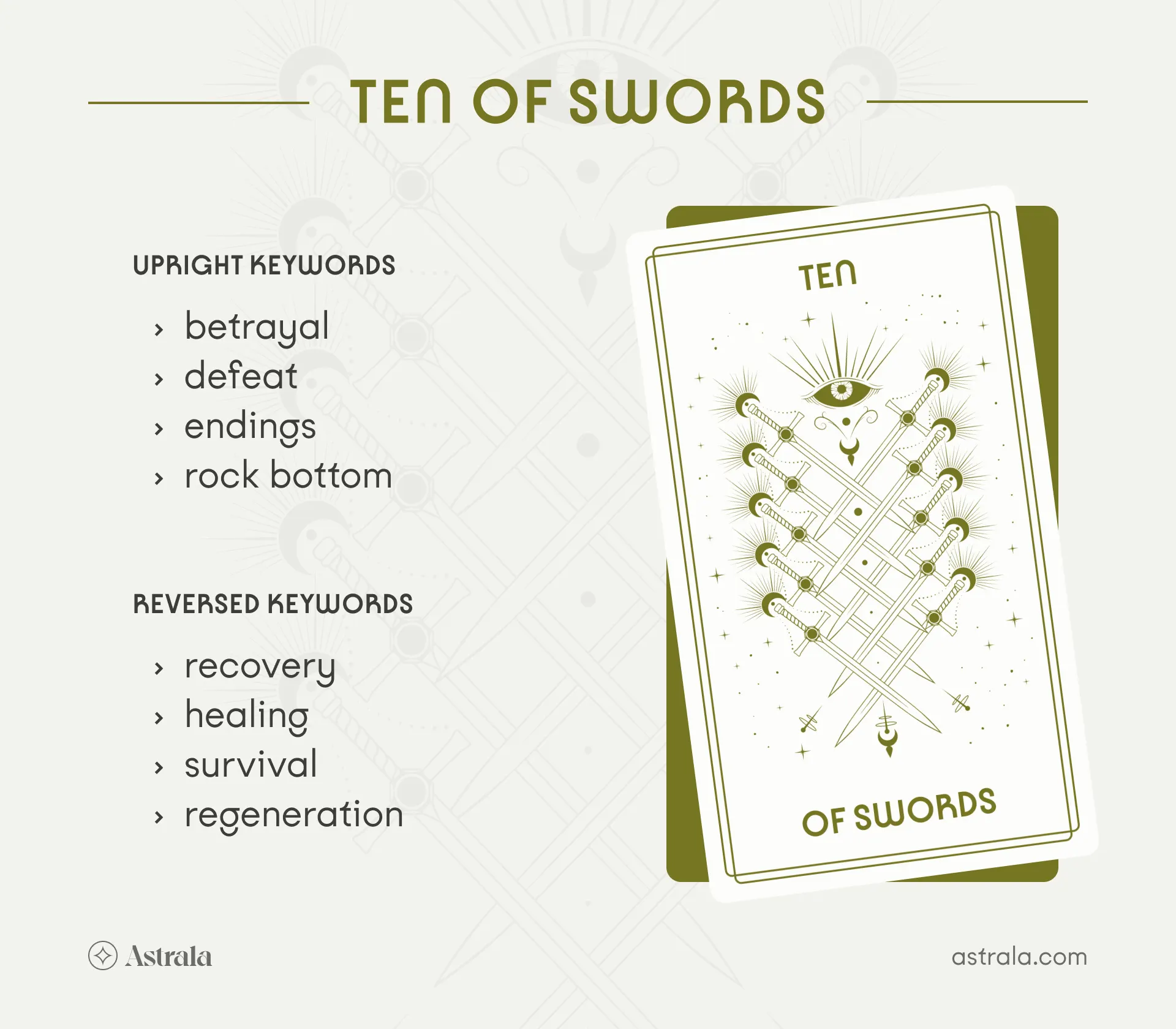 Ten of Swords as Advice: Key Meanings You Should Know