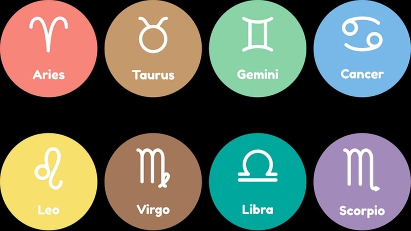 What Does Your Birthday Say? 11 May Horoscope Predictions