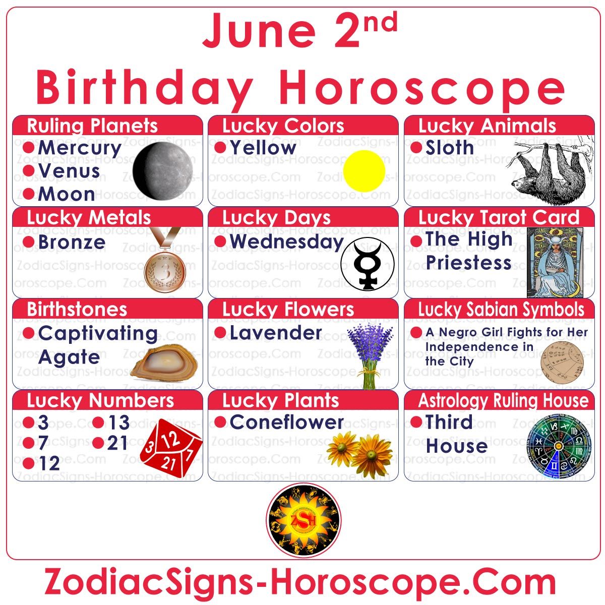 June 2 Birthday Horoscope: What Your Zodiac Sign Says About You