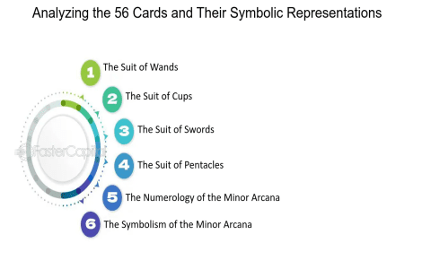 Decoding the Nine of Wands: Feelings and Interpretations