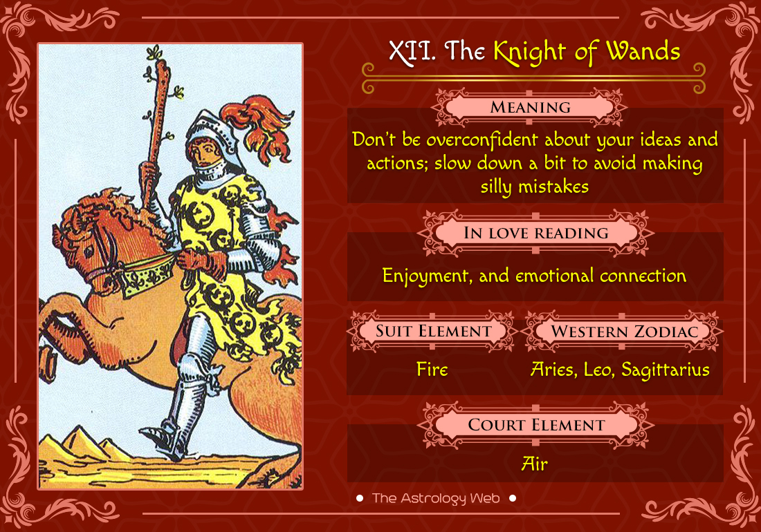 Decoding the Knight of Wands: His True Feelings Explained