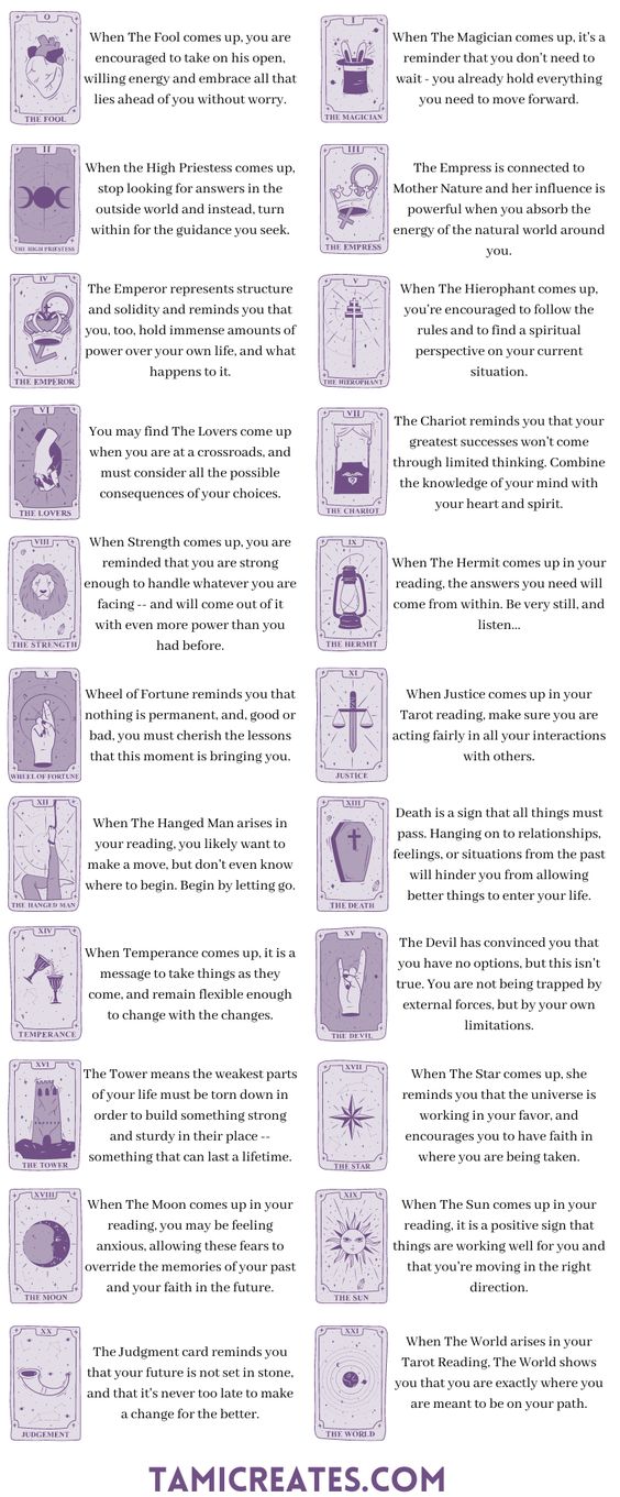 Beginners Luck: Learn Celestial Tarot Card Meanings Now