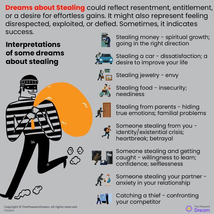 Scared of Stealing in Dreams and Getting Caught? Find Out Why!