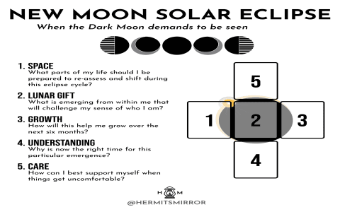 Pulling the Moon Tarot Card? Heres What It Means