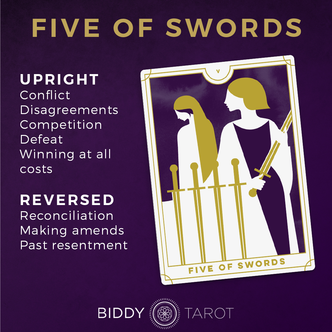 Need 5 of Swords Advice? Simple Tips to Understand It